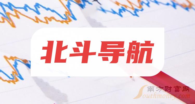 三季度北斗导航公司营收排行榜|北斗导航排行榜(附2022排名前十榜单)