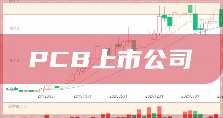 a股pcb概念上市公司股票整理