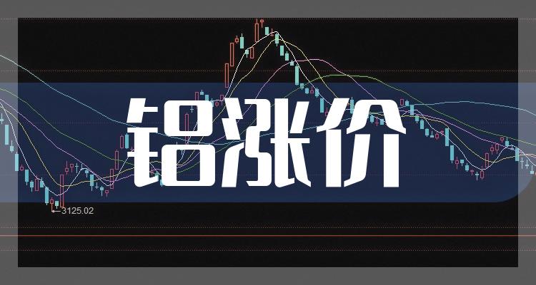 12月23日铝涨价概念股成交量榜中国铝业444717万手