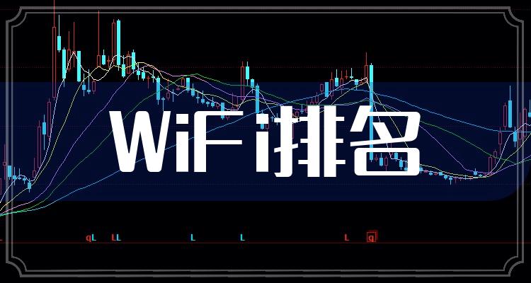 WiFi排行榜-TOP10WiFi股票市盈率排名(7月23日)(附2022排名前十榜单)