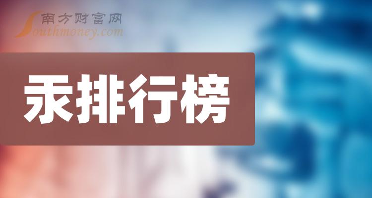 汞股票净利润排行榜（2022第三季度榜单）(附2022排名前十榜单)