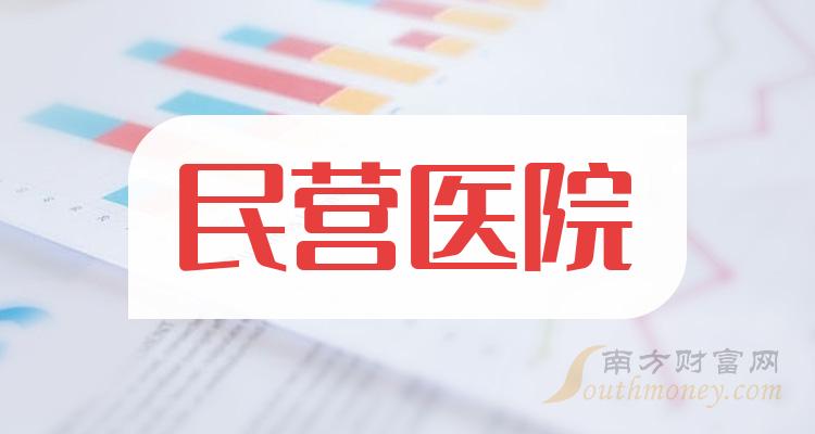 民营医院前十排名，2022第三季度企业营收排名前十名