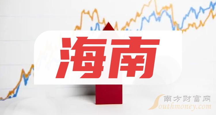 海南上市公司名单业绩排名查询2022年12月27日