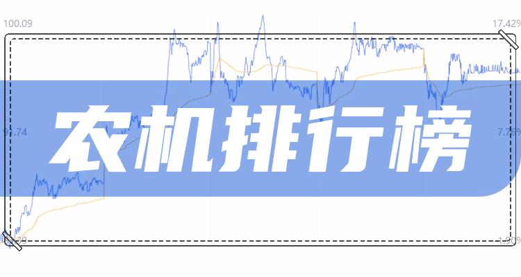 农机10大企业排行榜_成交量排名前十查询（7月28日）(附2022排名前十榜单)