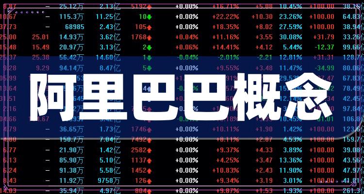 赛力斯:阿里巴巴概念龙头在近7个交易日中,赛力斯有5天下跌,期间整体