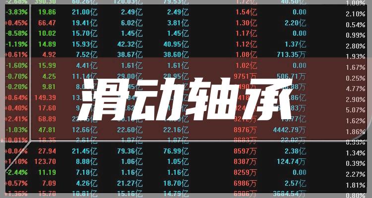 申科股份(002633:北京时间1月6日,申科股份开盘报价10.04元,跌0.