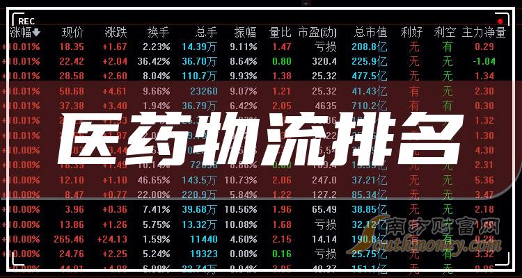 医药物流相关企业排名前十的有哪些（2022第三季度营收增幅榜）