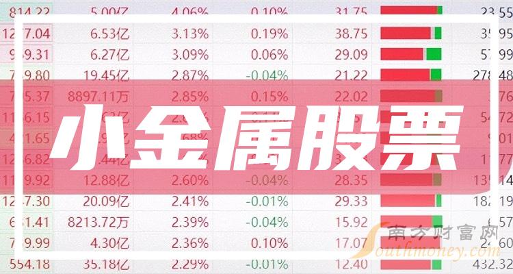 小金属概念股票分类盘点120