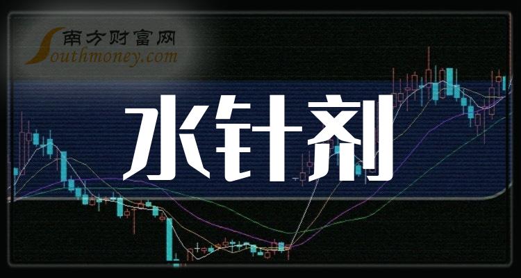 水针剂概念上市公司股票有哪些水针剂股票一览