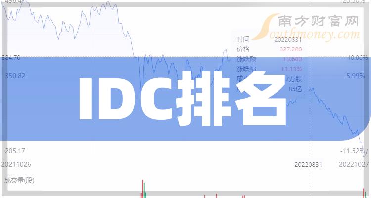 中国IDC行业报告发布，揭晓国内十大数据中心服务商排名 (中国idc行业资讯大全会)