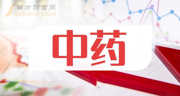 上市公司有哪些板块 (上市公司有哪些企业)