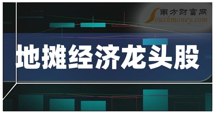 地摊经济龙头股一览地摊经济三大龙头名单