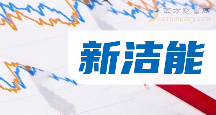 新洁能上市公司有哪些2023年新洁能概念股一览