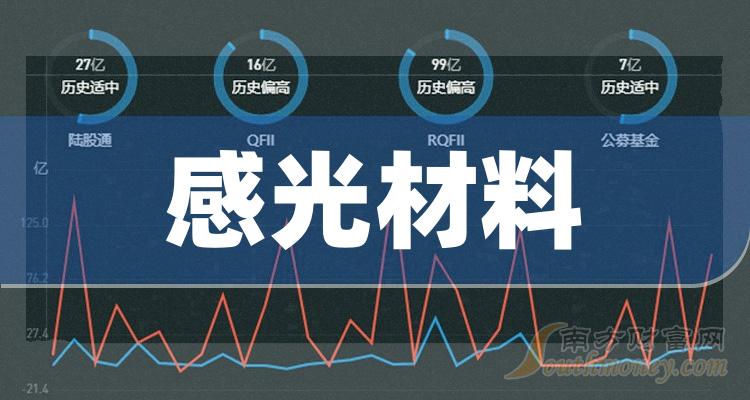 產品和乙烯基甲醚和馬來酸酐共聚物(pvme/ma)系列產品的高新技術企業