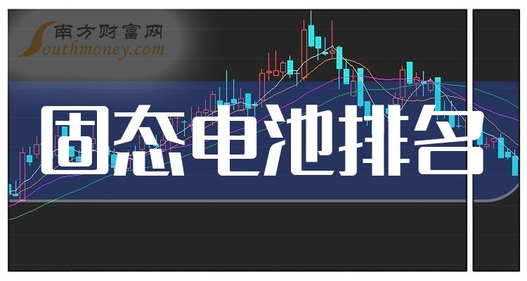 固态排行_1TB固态硬盘销量榜:西部数据第2,长江存储仅排第3,榜首让人意外(2)