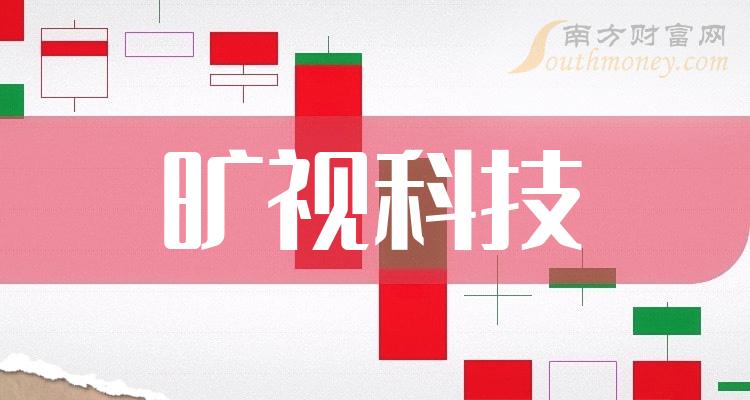 2023年旷视科技概念上市公司股票一览，这些股票值得收藏吗？