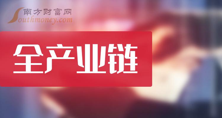 全产业链上市公司龙头名单是哪些？（2023/4/17）