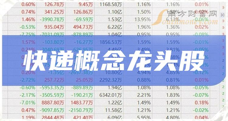 快递概念龙头股4强(快递概念龙头股一览表)