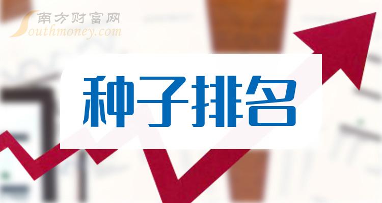 种子排行_世乒赛双打种子排名国乒最高第三马龙/波尔第18(2)
