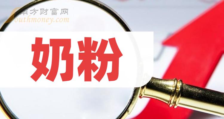 华沙体系包括哪些内容_现在审计体系包括哪些内容_绿色食品标准体系包括哪几方面的内容