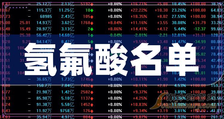 氢氟酸龙头股名单中国氢氟酸龙头股是哪几家公司