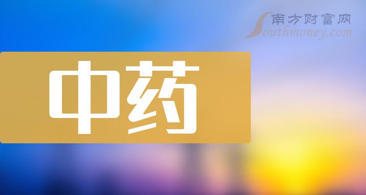 收藏!2023中药类概念股(4/28)