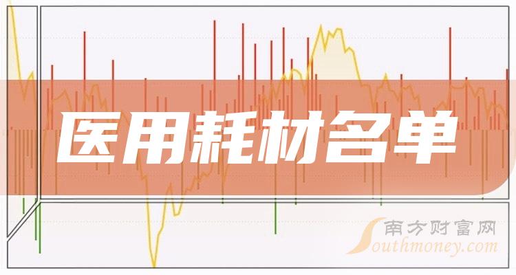 快捷前往不同板块的医用耗材概念上市公司股票:主板,中小板,创业板