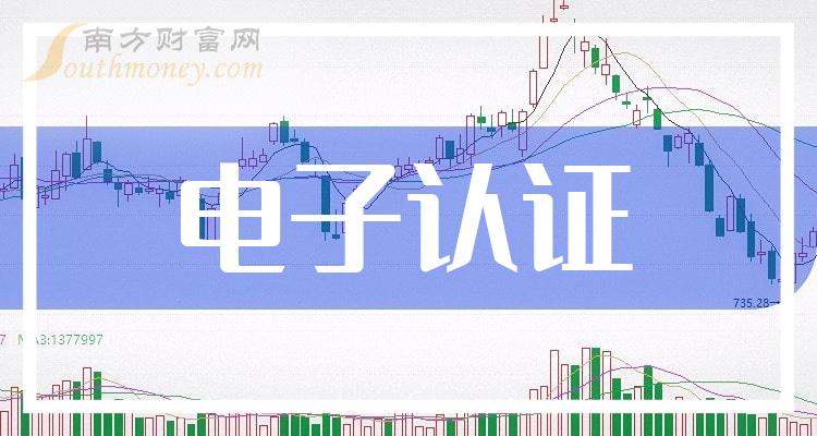 电子认证上市公司有哪些2023年电子认证概念股一览