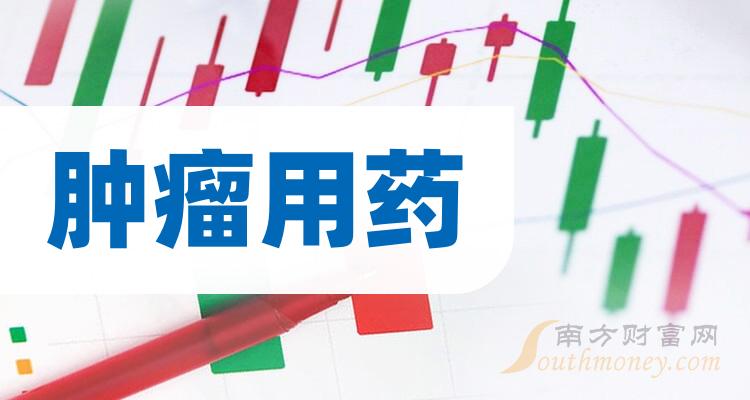 2023年腫瘤用藥概念上市公司股票一覽這些股票值得收藏嗎