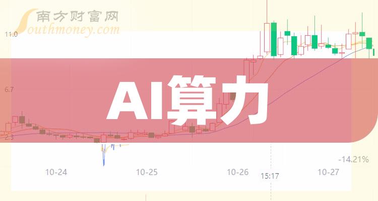 ai算力龍頭股有哪些ai算力概念股票股價一覽2023511