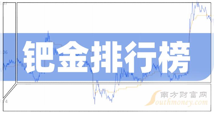 最新钯金价格(最新钯金价格今天多少一克)