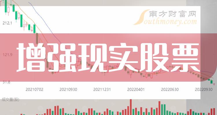 9亿 毛利率10.83,每股收益0.5元.第二,捷安高科0.