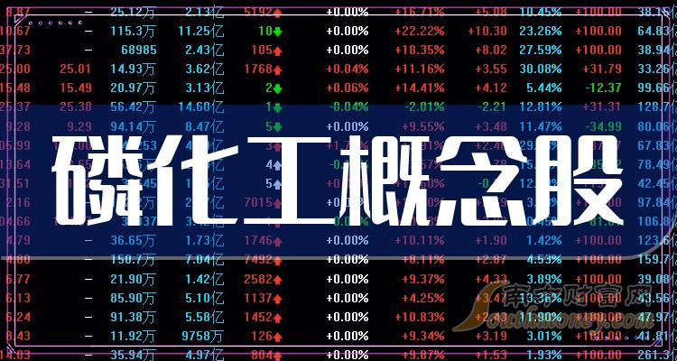 a股磷化工概念股整理526