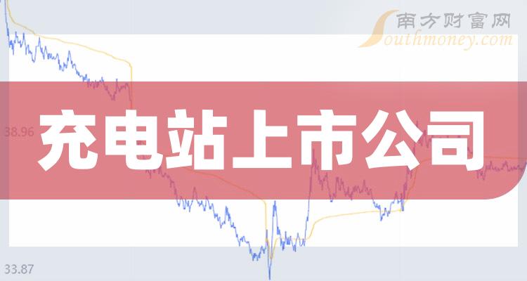 徐州燃控科技股份有限公司怎么样_徐州燃控科技股份有限公司董事长_徐州燃控科技股份有限公司北京分公司