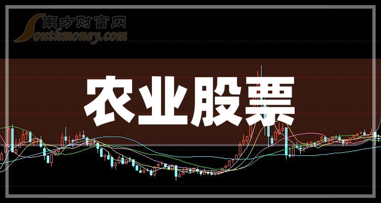 农业股票行情