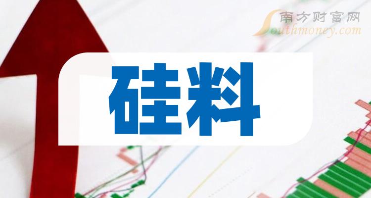 硅料上市公司龍頭股票概念一覽2023615