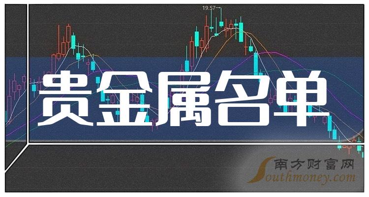 沙坪坝中润珠宝(重庆中润实业有限公司)