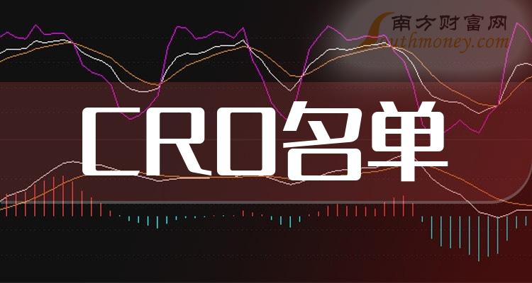 主板cro概念上市公司名單:1,亞寶藥業(600351)公司主要從事醫藥產品