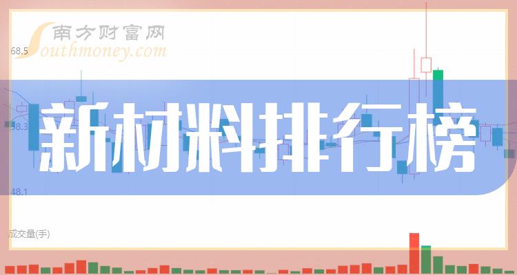 46亿元 毛利率-1.51,净利率618.95.2,国投资本(600061)219.