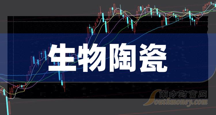 人工宝石概念股票龙头股有哪些公司上市(人工宝石概念股票龙头股有哪些公司上市了)
