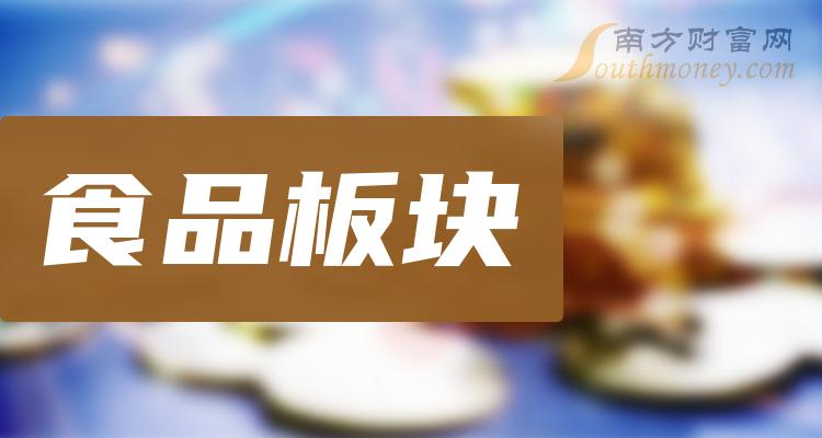 食品排行榜_2023年中国顾客满意度指数发布,食品行业排名榜