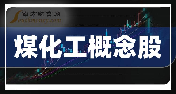 建議收藏a股煤化工概念股整理714