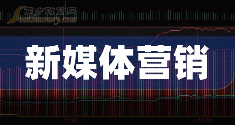 2023年新媒体营销板块股票龙头一览7月18日