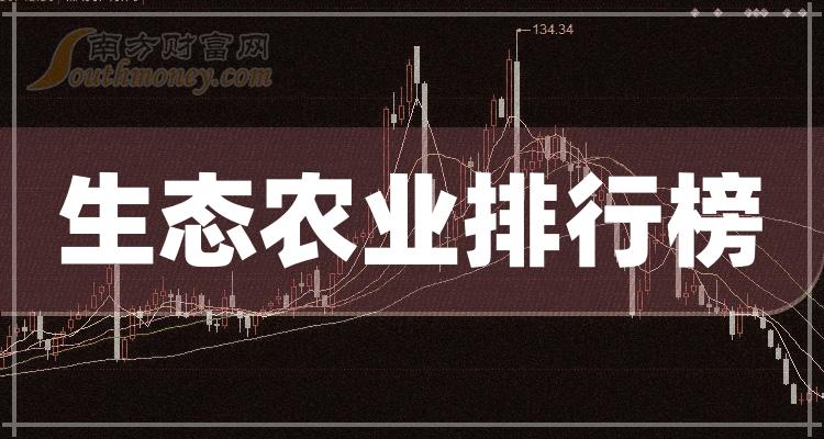 生态农业相关公司哪个好2023年8月8日市盈率排行榜