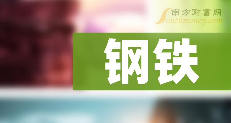 钢铁概念股龙头股一览