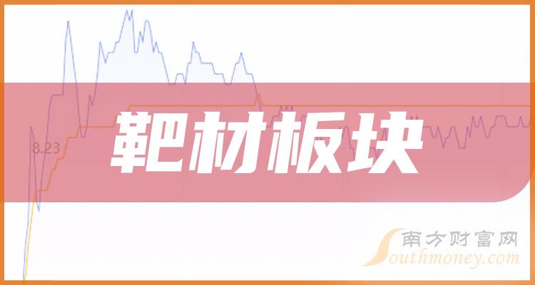 靶材板块股票一览_靶材股票查询（8/28）