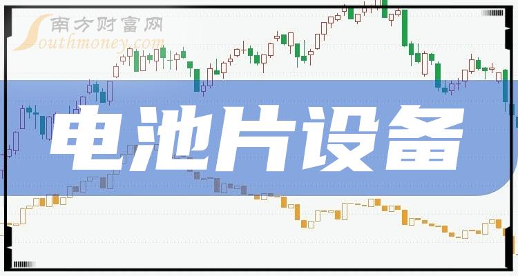 9月5日收盘消息：电池片设备概念报涨，帝尔激光涨超10%