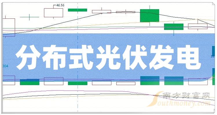 9月7日尾盘分析：杭州热电跌近4%，分布式光伏发电概念尾盘报跌