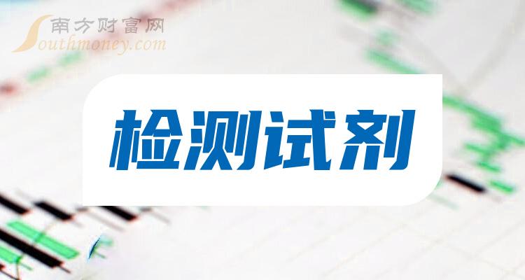 周四分析：秦川机床跌4.2%，检测试剂概念收盘报跌