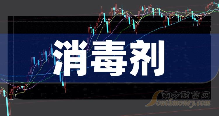 消毒剂概念股的龙头股都有哪些（2023/9/9）